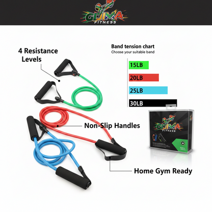 Gijima Performance Bands [resistance Bands]